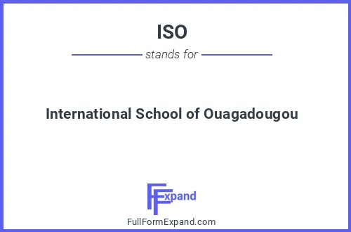Full form of ISO