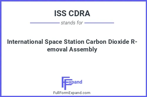Full form of ISS CDRA