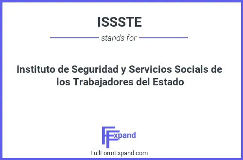 Full form of ISSSTE