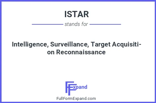 Full form of ISTAR