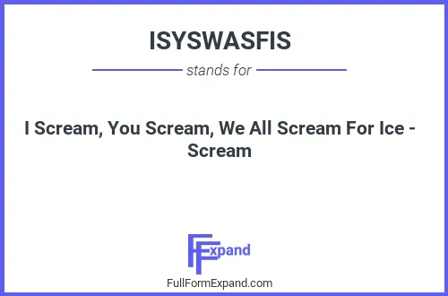 Full form of ISYSWASFIS