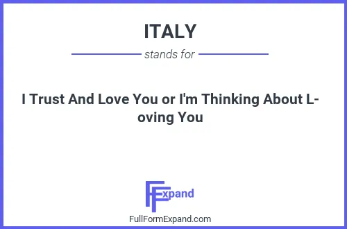 Full form of ITALY