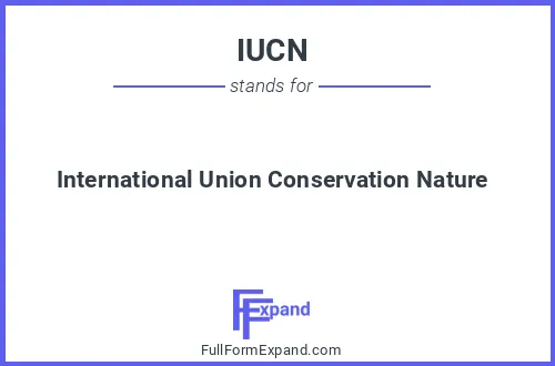 Full form of IUCN