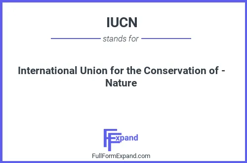 Full form of IUCN