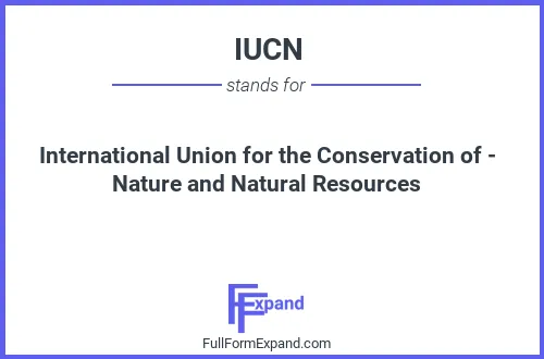 Full form of IUCN