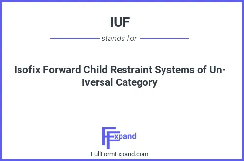 Full form of IUF