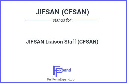 Full form of JIFSAN (CFSAN)