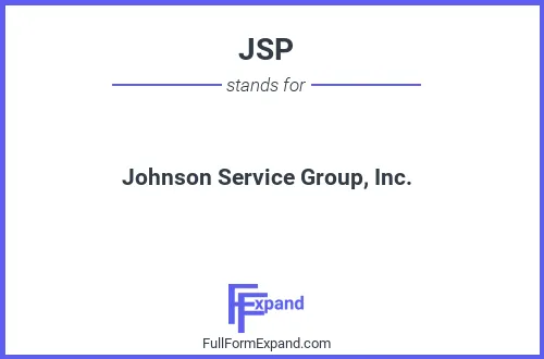 Full form of JSP