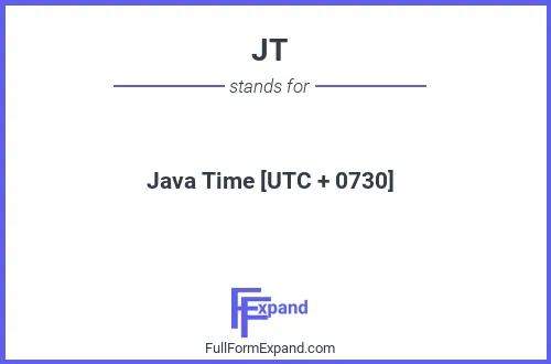 Full form of JT