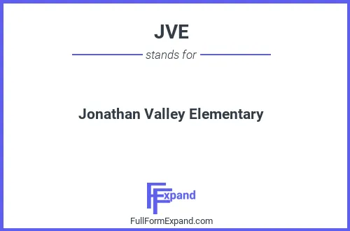Full form of JVE