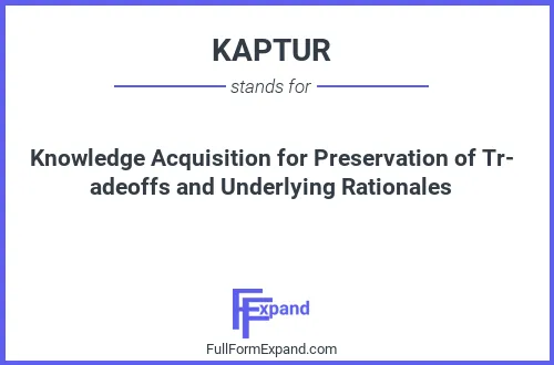 Full form of KAPTUR