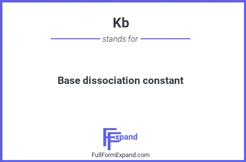 Full form of Kb