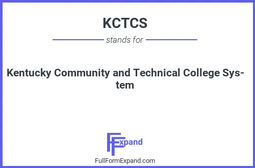Full form of KCTCS