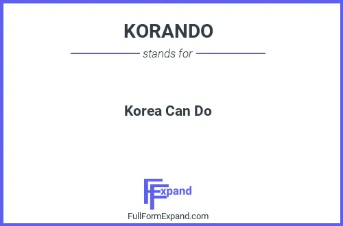 Full form of KORANDO