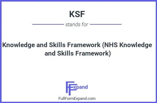 Full form of KSF