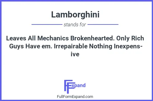 Full form of Lamborghini