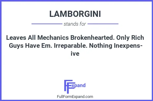 Full form of LAMBORGINI