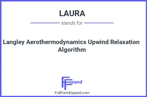Full form of LAURA