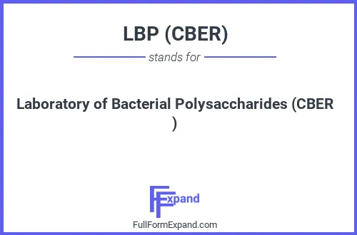 Full form of LBP (CBER)