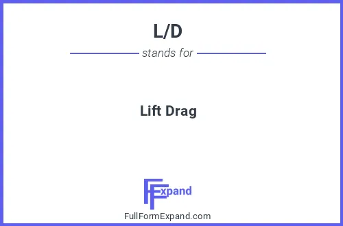 Full form of L/D