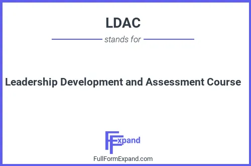 Full form of LDAC