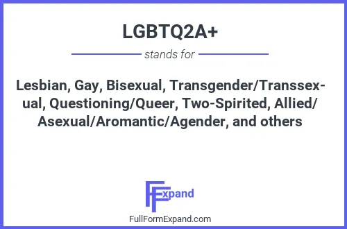 Full form of LGBTQ2A+