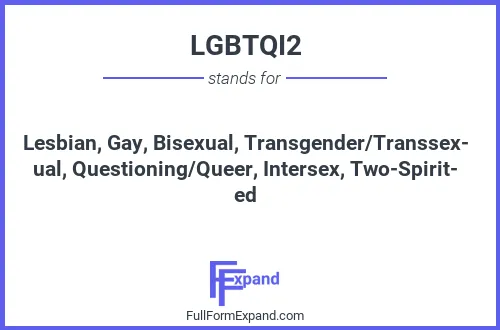 Full form of LGBTQI2