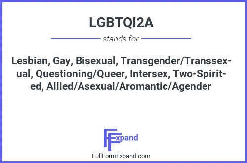Full form of LGBTQI2A