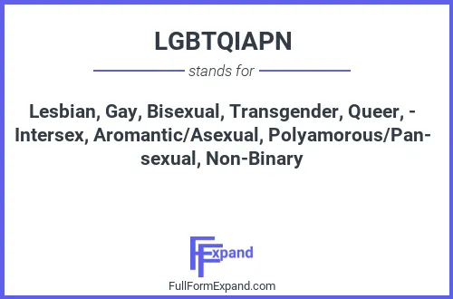 Full form of LGBTQIAPN