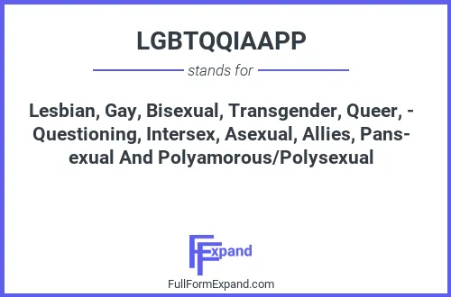 Full form of LGBTQQIAAPP