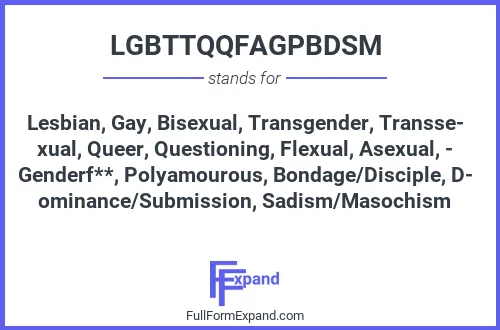 Full form of LGBTTQQFAGPBDSM
