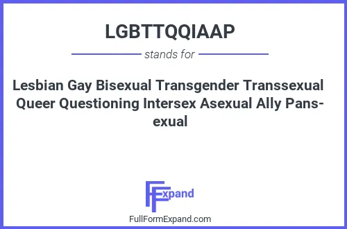 Full form of LGBTTQQIAAP