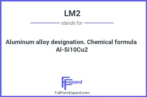 Full form of LM2
