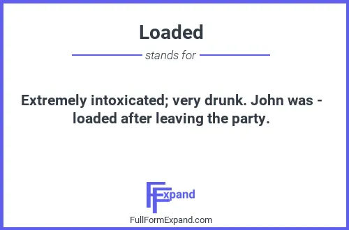 Full form of Loaded