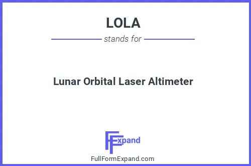 Full form of LOLA