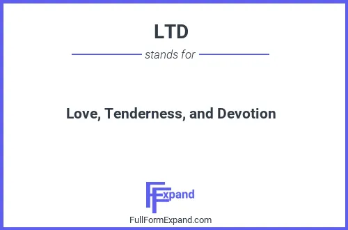 Full form of LTD