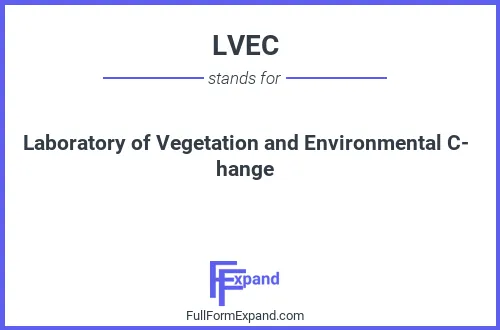 Full form of LVEC