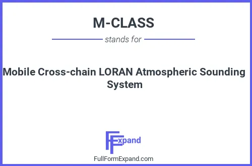 Full form of M-CLASS