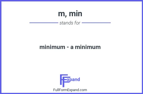 Full form of m, min