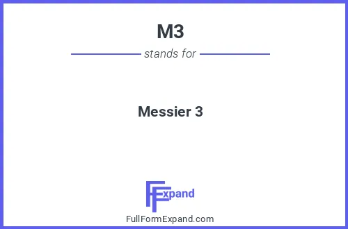 Full form of M3
