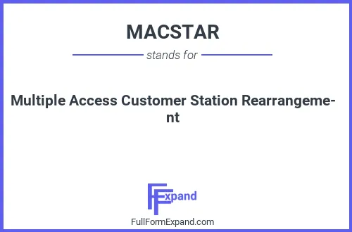 Full form of MACSTAR