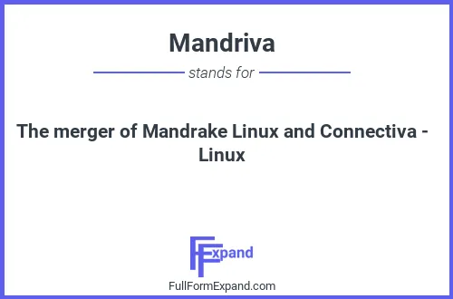 Full form of Mandriva