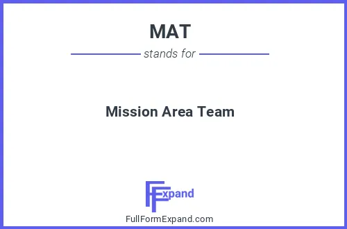 Full form of MAT