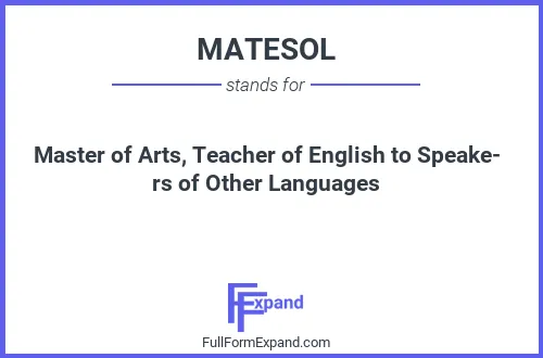 Full form of MATESOL
