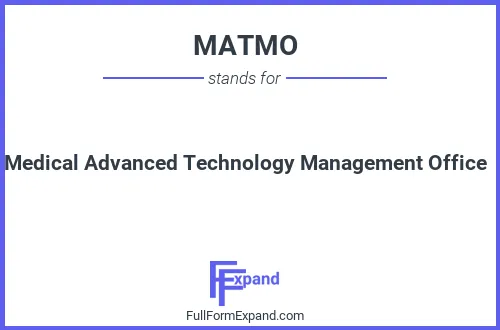Full form of MATMO