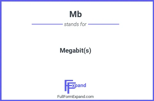 Full form of Mb