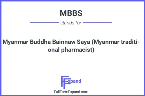 Full form of MBBS