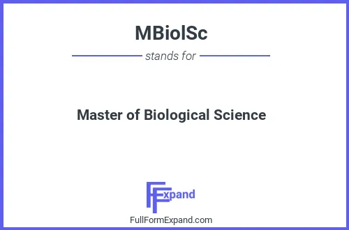 Full form of MBiolSc