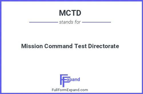 Full form of MCTD