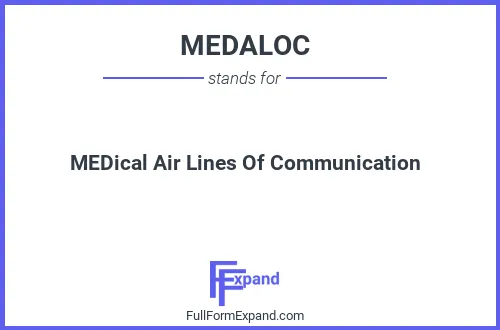 Full form of MEDALOC